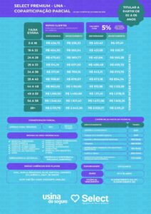 Tabela Select saúde adesão 1