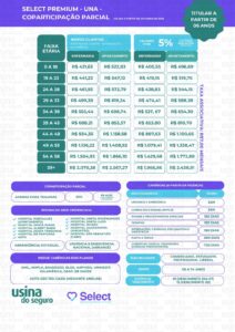 Tabela Select saúde plano de saude
