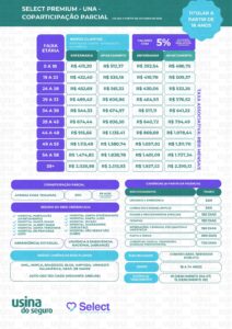 Tabela Select saúde adesão Servidor público
