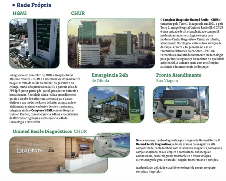 rede Unimed Recife plano Empresarial