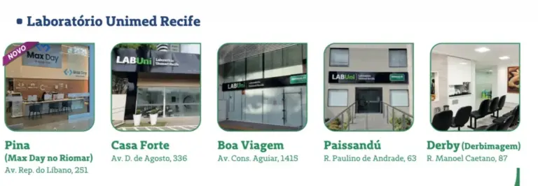 rede de atendimento plano Unimed recife